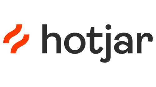 Hotjar