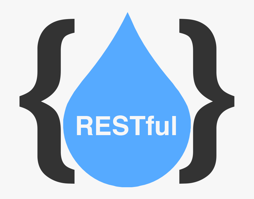REST API
